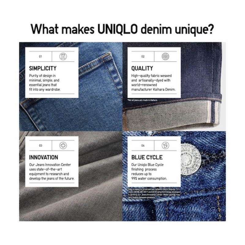 Uniqlo Boyfriend Tapered Jeans Dame Blå | 8401-CPQAZ