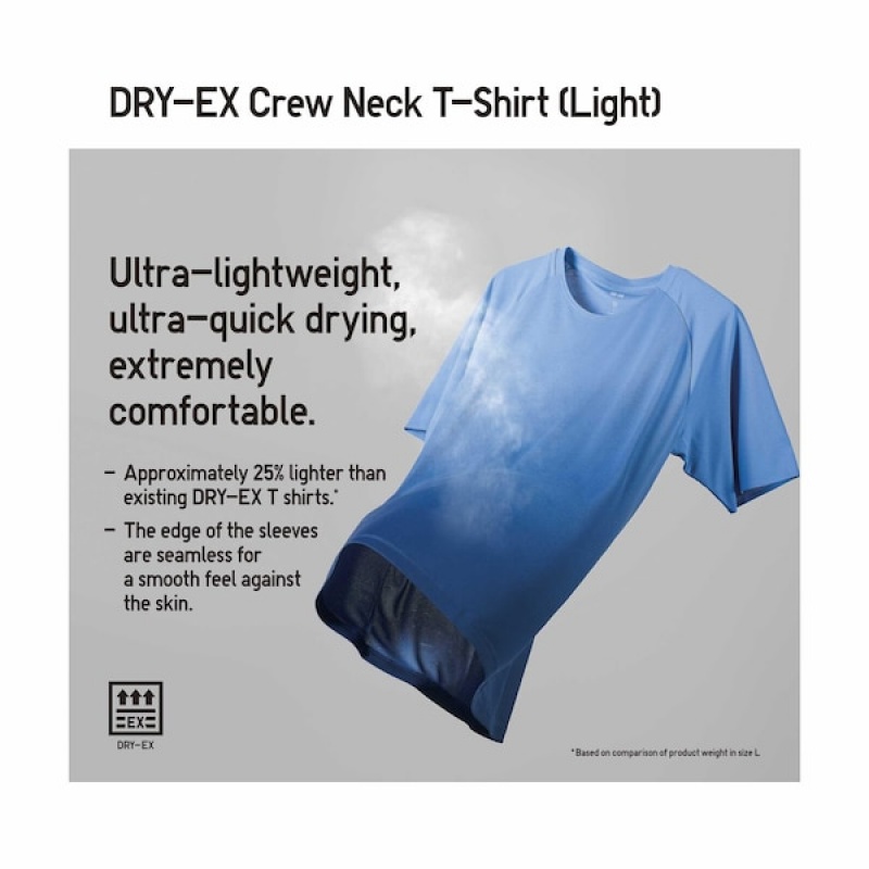 Uniqlo DRY-EX Crew Neck Kort-Sleeve T-skjorte Herre Blå | 2840-SYAKU